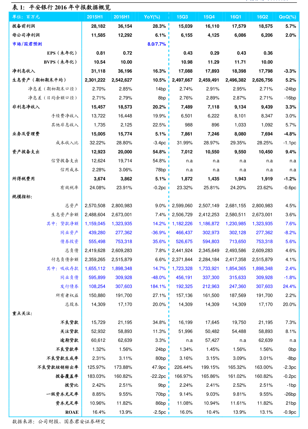 寧波海運關于增加2025年度日常關聯交易預計的公告